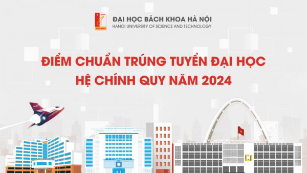 ĐIỂM CHUẨN ĐẠI HỌC BÁCH KHOA HÀ NỘI 2024