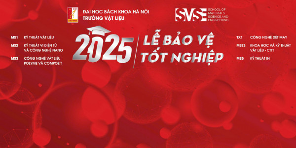 LỊCH LÀM VIỆC CỦA CÁC HỘI ĐỒNG BẢO VỆ ĐỒ ÁN TỐT NGHIỆP HỌC KỲ 2024-2