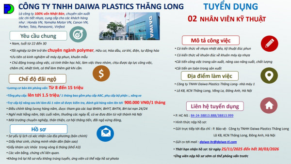 Công ty TNHH DAIWA PLASTICC Thăng Long tuyển dụng