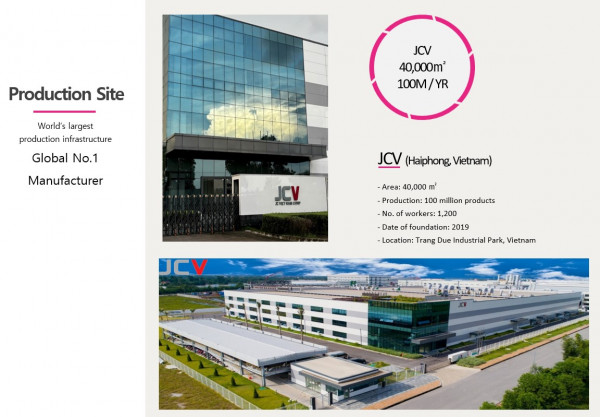 CÔNG TY TNHH JCV CORP TUYỂN DỤNG