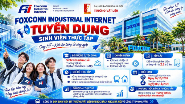 TUYỂN DỤNG TỪ FOXCONN INDUSTRIAL INTERNET (FII)