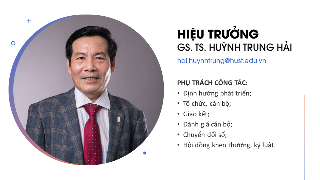 GS TS Huỳnh Trung Hải HT