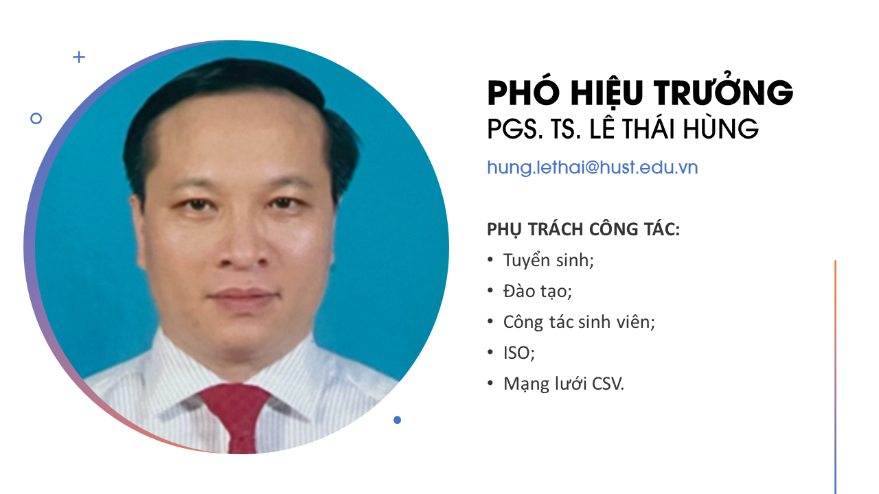 PGS TS Lê Thái Hùng PHT