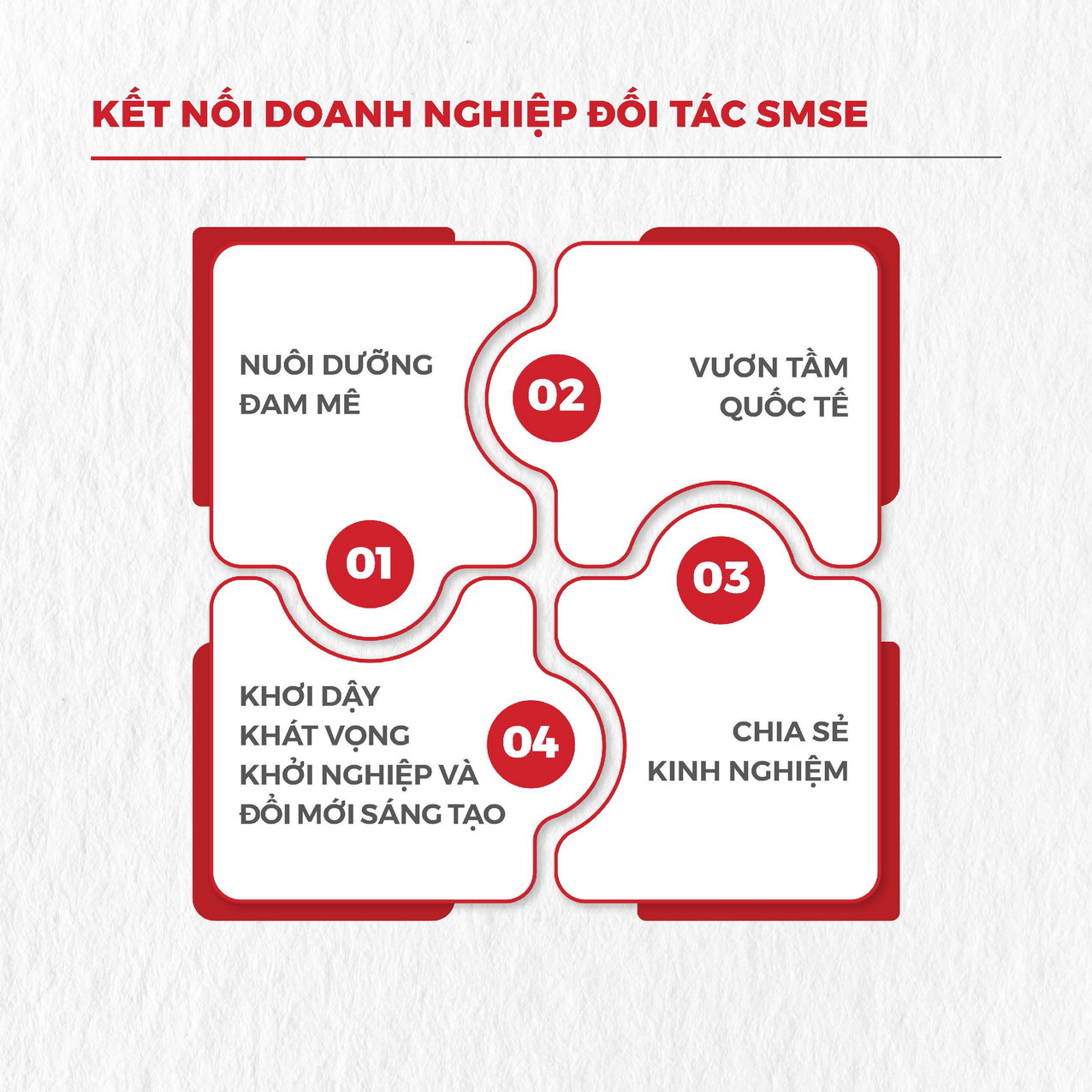 BROCHURE HỢP TÁC DOANH NGHIỆP - TRƯỜNG VẬT LIỆU