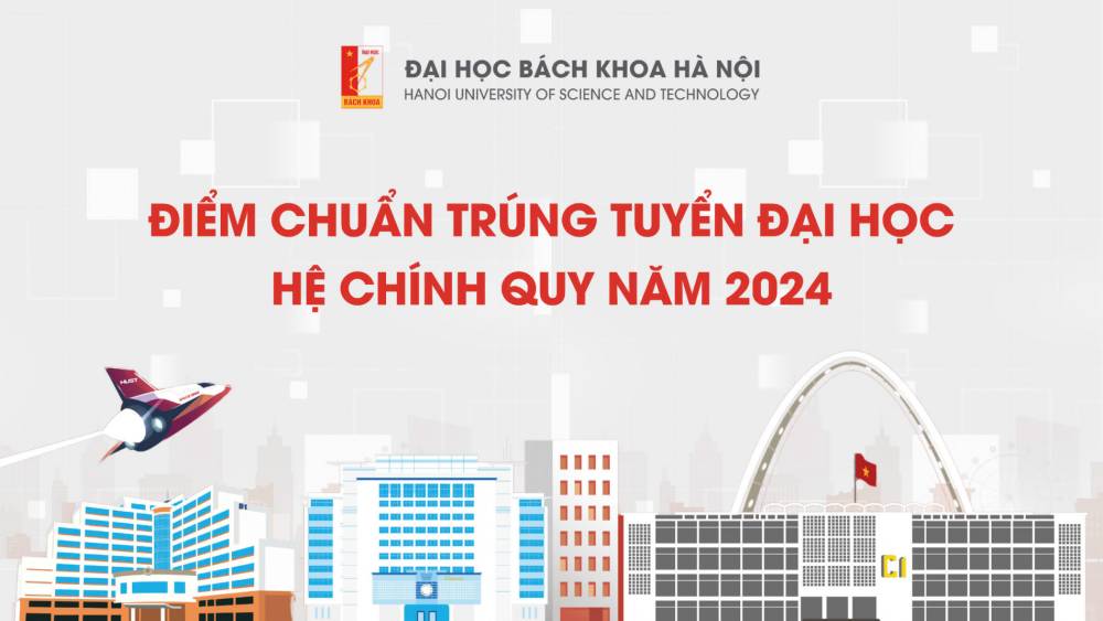 Điểm chuẩn Đại học Bách khoa Hà Nội 2024