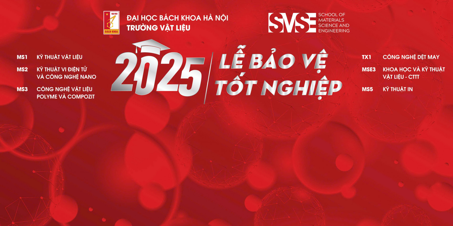 LỊCH LÀM VIỆC CỦA CÁC HỘI ĐỒNG BẢO VỆ ĐỒ ÁN TỐT NGHIỆP HỌC KỲ 2024-2