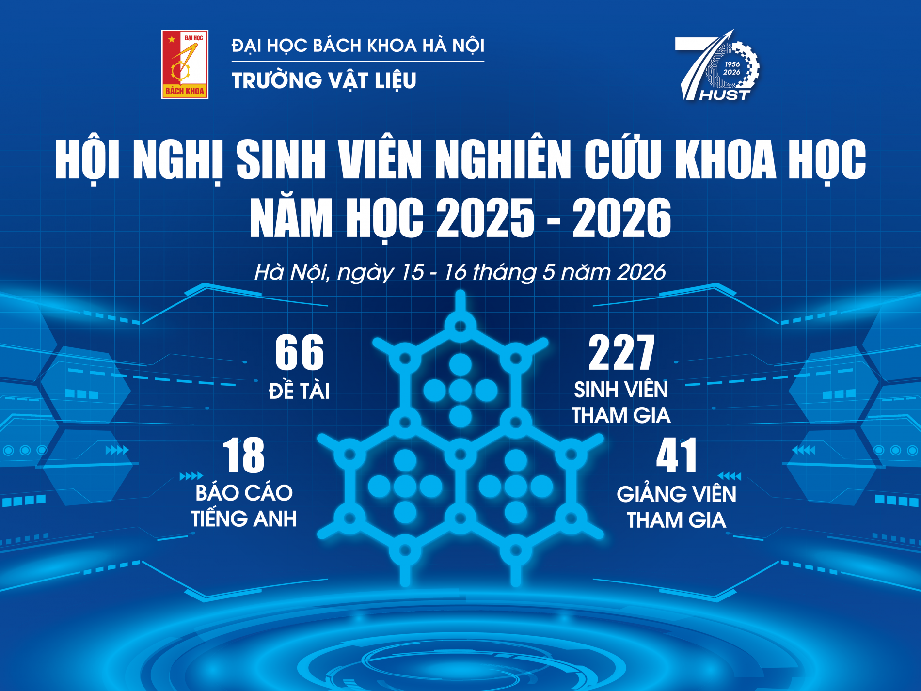 HỘI NGHỊ SINH VIÊN NGHIÊN CỨU KHOA HỌC TRƯỜNG VẬT LIỆU NĂM HỌC 2025-2026