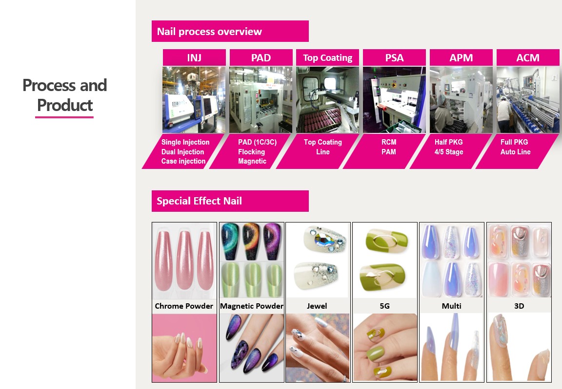 JCV CORP CO , LTD 01