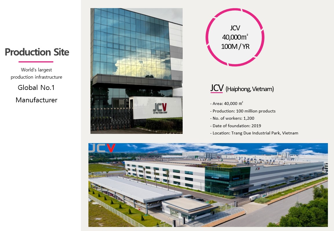 CÔNG TY TNHH JCV CORP TUYỂN DỤNG