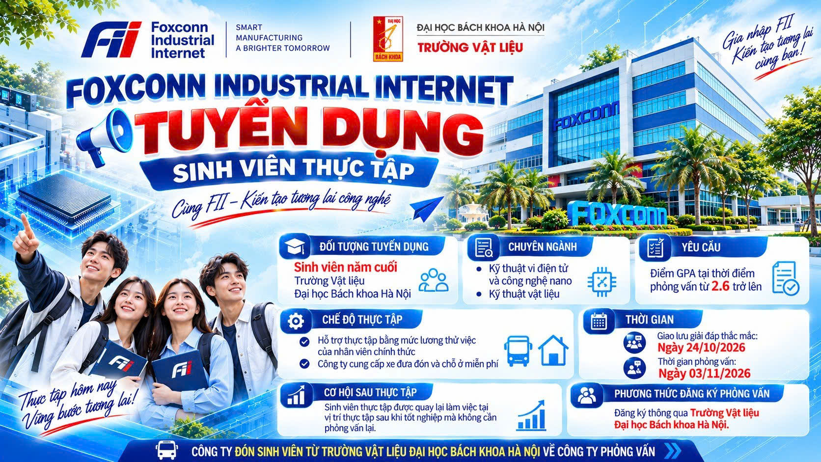TUYỂN DỤNG TỪ FOXCONN INDUSTRIAL INTERNET (FII)